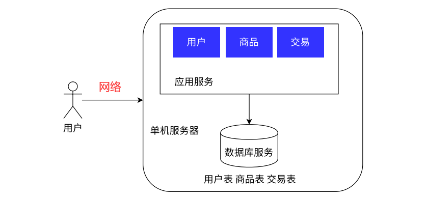 image-20240714124622770