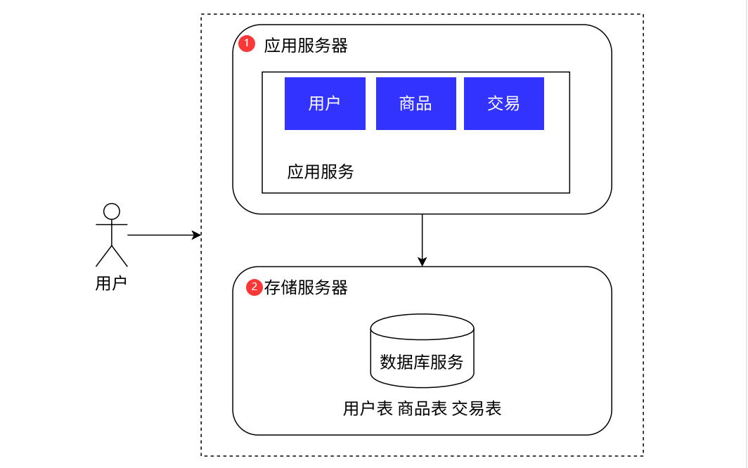 image-20240715114701874